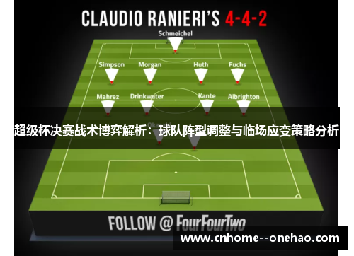 超级杯决赛战术博弈解析:球队阵型调整与临场应变策略分析 超级杯决赛战术博弈解析:球队阵型调整与临场应变策略分析