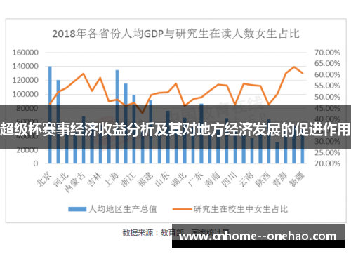 超级杯赛事经济收益分析及其对地方经济发展的促进作用 超级杯赛事经济收益分析及其对地方经济发展的促进作用