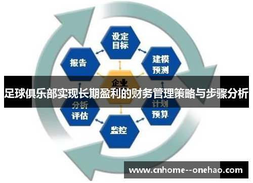 足球俱乐部实现长期盈利的财务管理策略与步骤分析 足球俱乐部实现长期盈利的财务管理策略与步骤分析