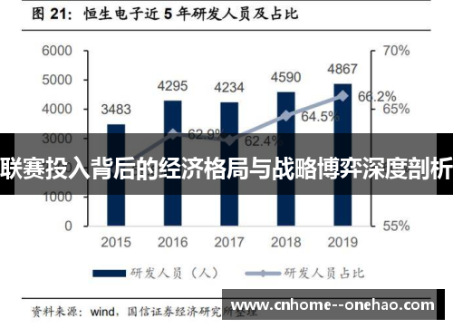 联赛投入背后的经济格局与战略博弈深度剖析