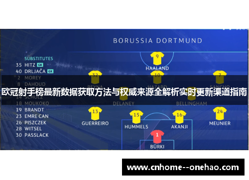 欧冠射手榜最新数据获取方法与权威来源全解析实时更新渠道指南