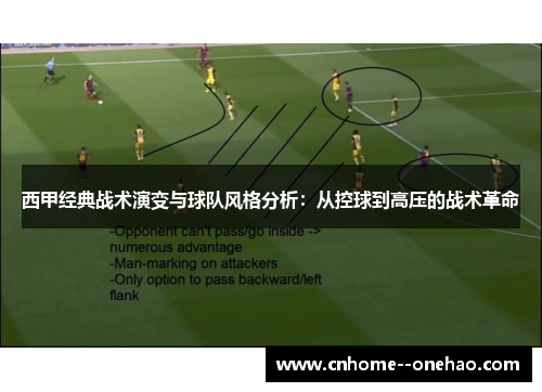 西甲经典战术演变与球队风格分析：从控球到高压的战术革命