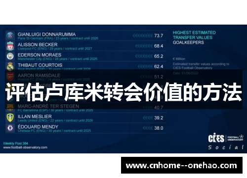 评估卢库米转会价值的方法
