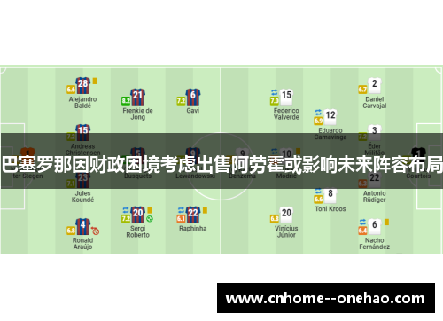 巴塞罗那因财政困境考虑出售阿劳霍或影响未来阵容布局